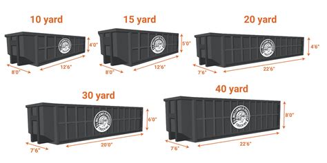 types of roll off containers